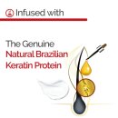 NOVEX Brasilianisches Keratin Kapillar-Maske - Queratina Brasileira Máscara Capilar, 1kg